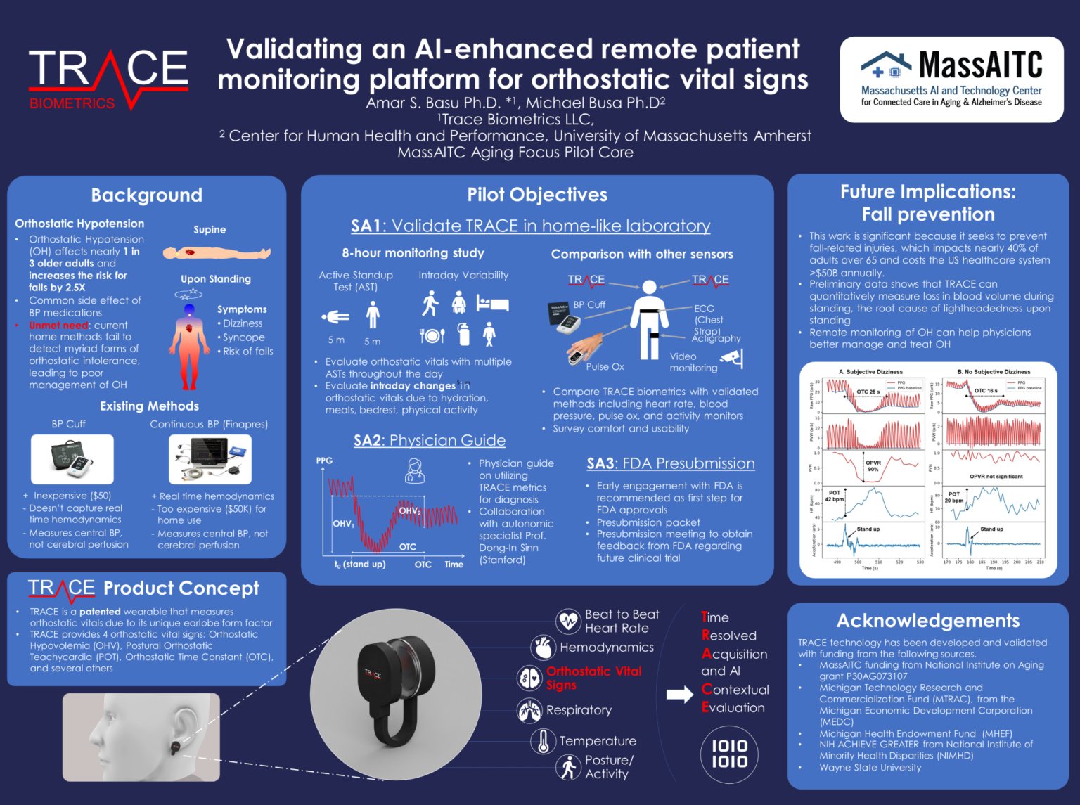 Poster Presentation: a2 National Symposium 2024 – Massachusetts AI ...